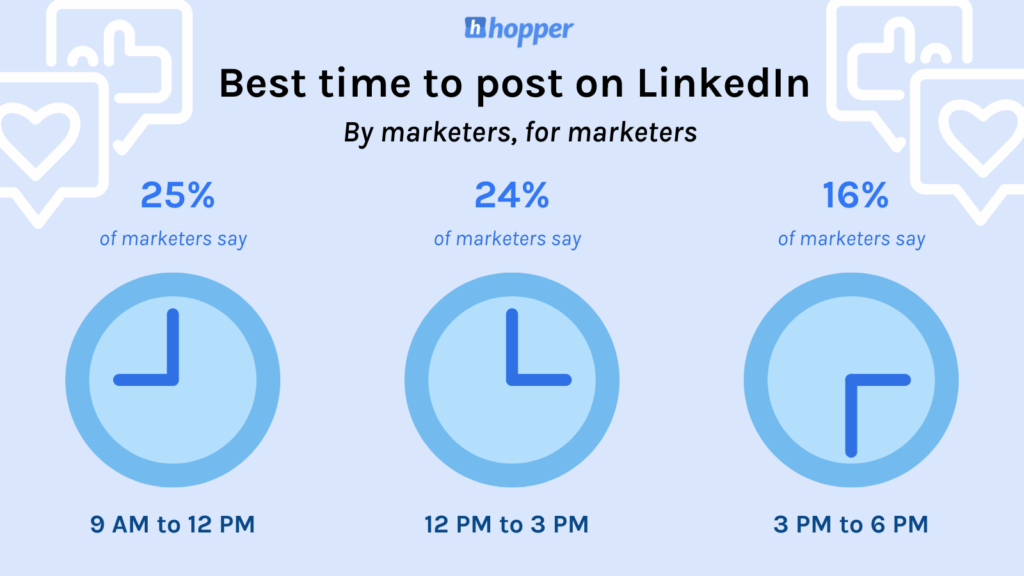 B2B marketers choose LinkedIn over Facebook as the best platform for B2B leads and engagement, infographic by Statista.